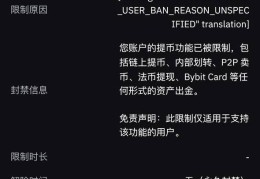 bybit朋友转u然后提示资产来源异常？