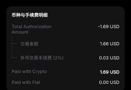 ​Bybit vip和非vip积分返现政策一样吗？